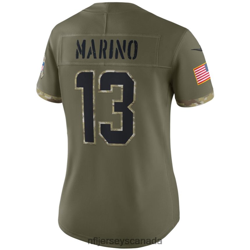 Women Miami Dolphins Dan Marino Nike Olive 2022 Salute To Service Retired Player Limited Jersey Clothing NFL TBXFR61881