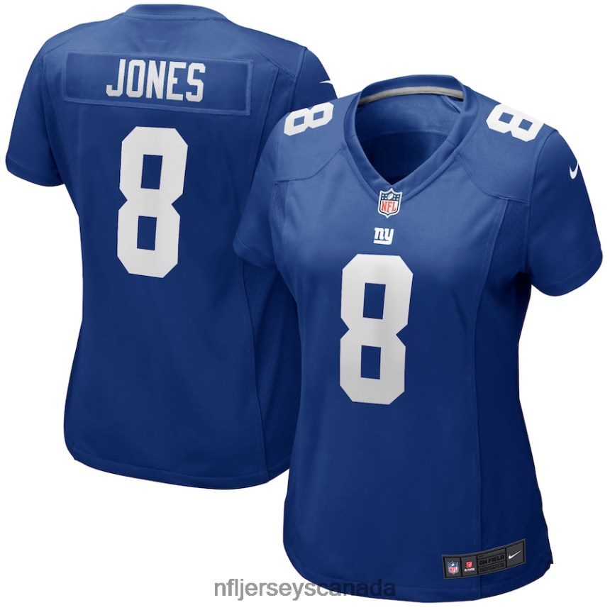 Women New York Giants Daniel Jones Nike Royal Player Jersey Clothing NFL TBXFR6629