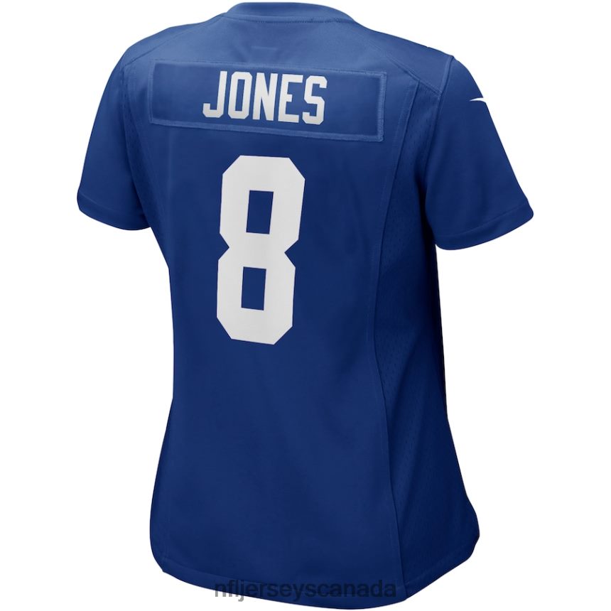 Women New York Giants Daniel Jones Nike Royal Player Jersey Clothing NFL TBXFR6629