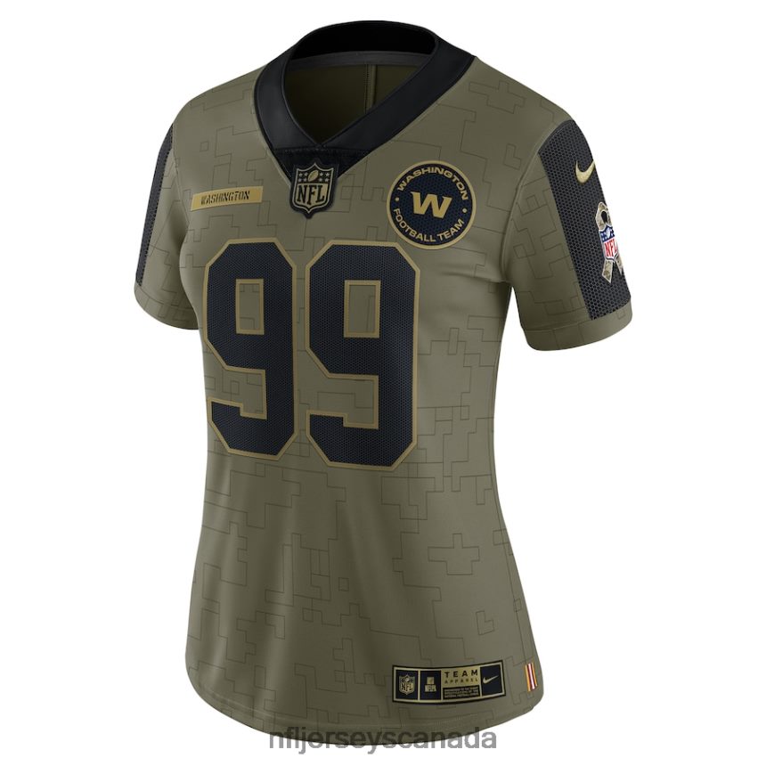 Women Washington Football Team Chase Young Nike Olive 2021 Salute To Service Limited Player Jersey Clothing NFL TBXFR64031