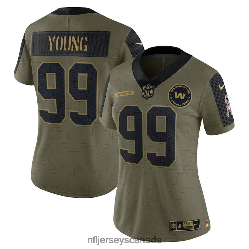 Women Washington Football Team Chase Young Nike Olive 2021 Salute To Service Limited Player Jersey Clothing NFL TBXFR64031